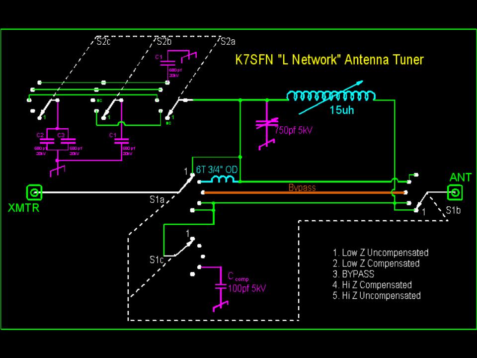 balanced line antenna tuner